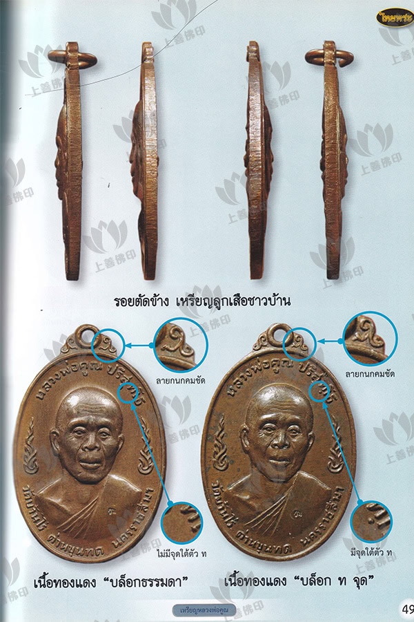 龍婆冠 - 2520 童子軍自身「粟寫抄班」, 海報